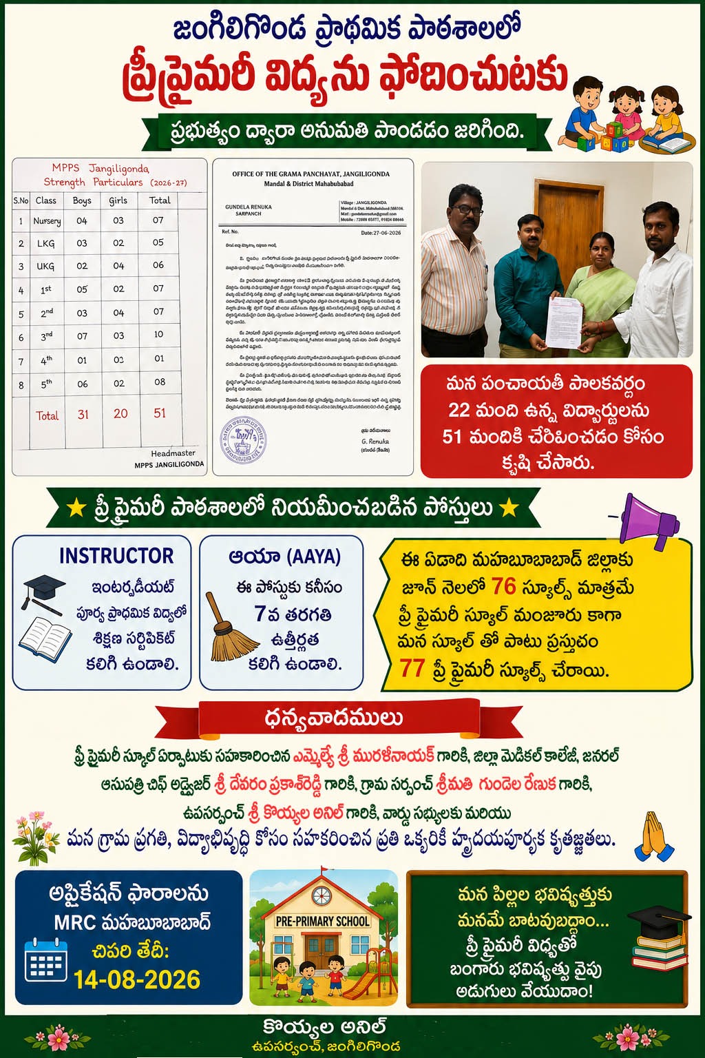 జంగిలిగొండ ప్రాథమిక పాఠశాలలో ప్రాథమిక విద్యను ప్రోత్సహించేందుకు ప్రభుత్వం ద్వారా అనుమతి